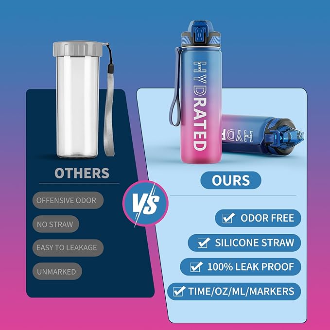 QLUR Water Bottle with Straw, 27oz Motivational Water Bottles with Time Marker to Drink, Tritan BPA Free, 750ml Sports Water Bottle with Carry Strap LeakProof for School Fitness Outdoor (1Pack)