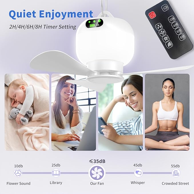 Rechargeable Tent Fan, Portable Hanging Camping Fan with LED Light & Remote, 8000mAh Battery Powered, 3 Speed with Timer for Outdoor, RV, Canopy, Beach, Patio & Gazebo