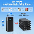 Portable Charger 50800mAh Power Bank with 3 Built in Cables,25W PD QC4.0 Fast Charging USB C Battery Pack,6 Outputs 2 Inputs Travel Essentials Portable Phone Charger for iPhone 17/16/15,Google,Android