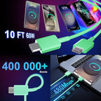 USB C Android Charger Fast Charging Cord, Super Fast Phone Chargers 10FT C to C Type Cable with 25W USBC Wall Block for Samsung Galaxy S26 S25 S24 Ultra Plus/S23/S22/S21/S20/Note 20/10, Green