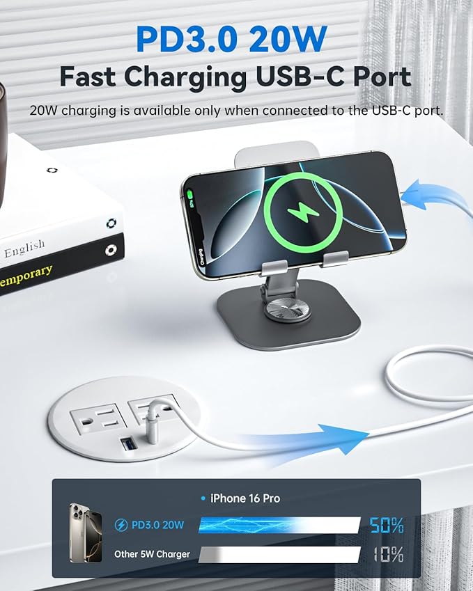 Desktop Power Grommet with 20W USB C Fast Charging, 3 inch Flush-Mount Recessed Power Strip for Desk,Office Tables,Furniture, Recessed Outlet 6FT Cord, 45° Thin Flat Plug, 2 USB Ports, White