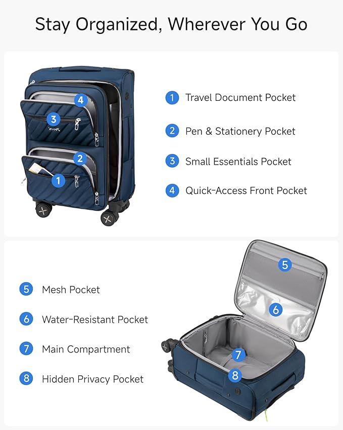 LUGGEX Carry On Luggage with Wheels, Expandable Soft Sided Rolling Suitcase with 8 Spinner Wheels & Aluminum Handle, Lightweight Travel Bag for Business Weekend Trip (UX-Core, Blue,20 Inch)