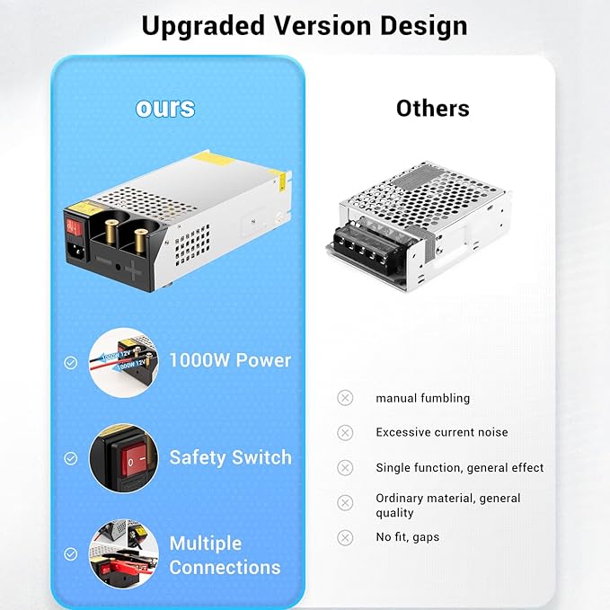 1000W Converter, 110V AC to 12V DC Converter Power SupplyMax Current 83A DC Switch Transformer for RV,Pump,LED Strip, LCD Monitor