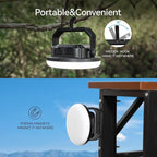 VAVOFO 2Pcs 4000LM 15,000mAh LED Camping Lantern Rechargeable, 3 Lighting Modes, 180LEDs ,Portable Tent Light with Magnet, IP65 Waterproof Hanging Light for Outdoor, Power Outages ,Hurricane（2Pcs）