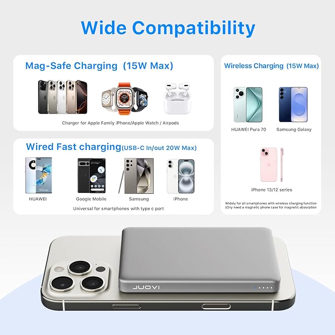JUOVI Magnetic Wireless Power Bank Ultra-Slim 5000mAh Portable Charger 20W PD Fast Charging Mini Battery Pack with USB-C Cable Compatible for Magsafe Airpods i-Watch iPhone 16 15 14 Series (White)