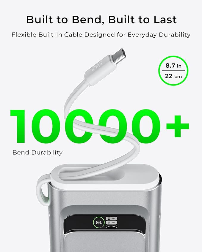 TALIX 190W 20000mAh Portable Charger,3-Port USB-C Fast Charging Power Bank Battery Pack with Built-in Retractable Cables for MacBook,Laptop,Computer,Cell Phones,iPhone 17,iPad,Android,Samsung,Silver