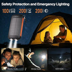 Solar Phone Charger 20000mAh Portable Power Bank with 15W USB-A and USB-C Orange Battery Pack Compatible with iPhone, iPad, Samsung, Built-in 2 LED Emergency Flashlights Perfect for Camping, Travel