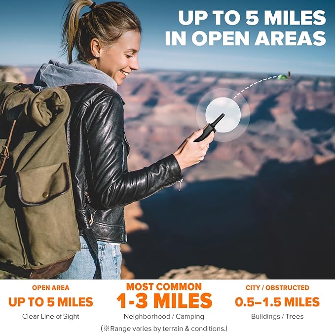 Wishouse Walkie Talkies for Adults Long Range-Rechargeable 4 Pack 2 Way Radios, Hiking Accessories Camping Gear Xmas Birthday Gift for Kids Family with Lamp,SOS Siren,NOAA Weather Alert,Easy to Use