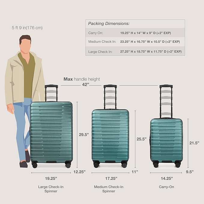 U.S. Traveler Boren Hardside Spinner Luggage With Aluminum Handle, Teal, 3-Piece Set