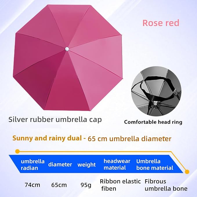 3 Pack Umbrella Hat, Sports Head Umbrella Hats for Adult Women, 26" Diameter Folding Waterproof Rainbow Fishing Headwear for Outdoor Party Beach Hiking