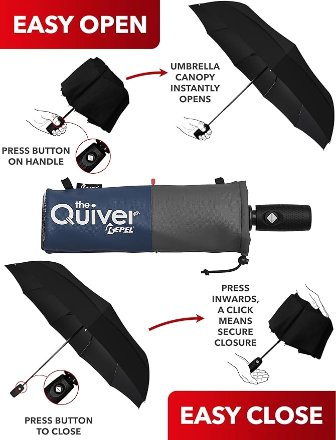 Repel Windproof Travel Umbrella - Compact & Withstands Winds up to 100MPH , Strongest Premium Auto Folding Umbrella for Rain and Sun - Durable, Light & Portable for Women & Men , Fits Backpack & Cars