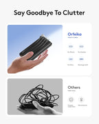 Orfeika Portable Phone Charger, 10000mAh Portable Charger Power Bank with Built-in Cables, Travel Essential Battery Pack Compatible with iPhone, Samsung, Google, iPads, Tablets, etc