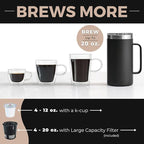 VINCI Micro Café Smallest Single-Serve Coffee Brewer | Compatible with Keurig K-Cups, K-Pods | Glass Carafe | Enclosed Brewing for Hotter Coffee | Large Capacity Reusable Filter Cup Included (White)