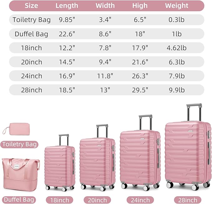 6 Piece Luggage Sets with Bags, Lightweight Expandable Checked Luggage Sets, Hardshell ABS Spinner Wheels Carry on Suitcase with TSA Lock, for Travel, Women Men (1 Pink, 18/20/24/28inch+2bags)