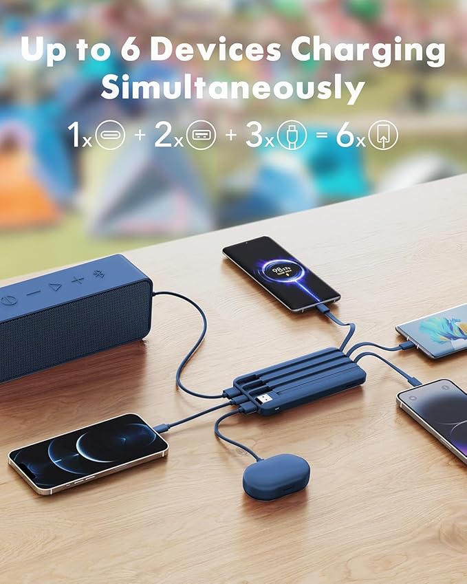 charmast 20000mAh Portable Charger with Built in Cables, 22.5W Travel Power Bank Fast Charging, USB C Cell Phone Battery Pack for iPhone 16/15/14/13/12/11 Series, iPad, Samsung, Android, Tablet