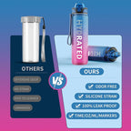 QLUR Water Bottle with Straw, 32oz Motivational Water Bottles with Time Marker to Drink, Tritan BPA Free, 1L Sports Water Bottle with Carry Strap LeakProof for Women Gym Fitness Outdoor (1 Pack)