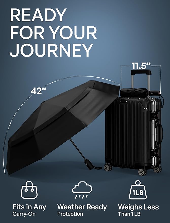 Repel Windproof Travel Umbrella - Compact & Withstands Winds up to 100MPH , Strongest Premium Auto Folding Umbrella for Rain and Sun - Durable, Light & Portable for Women & Men , Fits Backpack & Cars