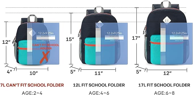 mibasies Toddler Backpack for Boys 2-4: Preschool Backpacks for Boys - Cute Kids Backpack