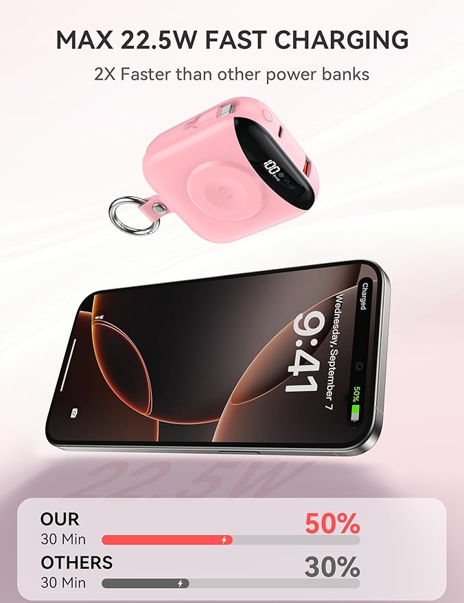 Portable Charger, 10000mAh 22.5W Fast Charging Power Bank with Built-in Cables, Travel Essentials Battery Pack with LED Display for iPhone, Portable iWatch Charger for 11/10/9/8/7/6/5/4/SE/Ultra Pink