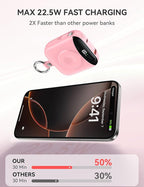 Portable Charger, 10000mAh 22.5W Fast Charging Power Bank with Built-in Cables, Travel Essentials Battery Pack with LED Display for iPhone, Portable iWatch Charger for 11/10/9/8/7/6/5/4/SE/Ultra Pink