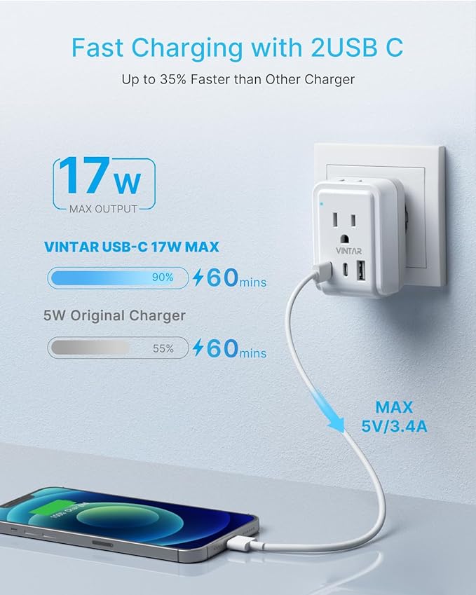 1 Pack South Africa Plug Adapter, VINTAR Foldable Type M Adapter for South Africa with 2 AC Outlets 3 USB Ports(2 USB C), Africa Travel Essentials for US to South Africa Namibia Nepal Malaysi