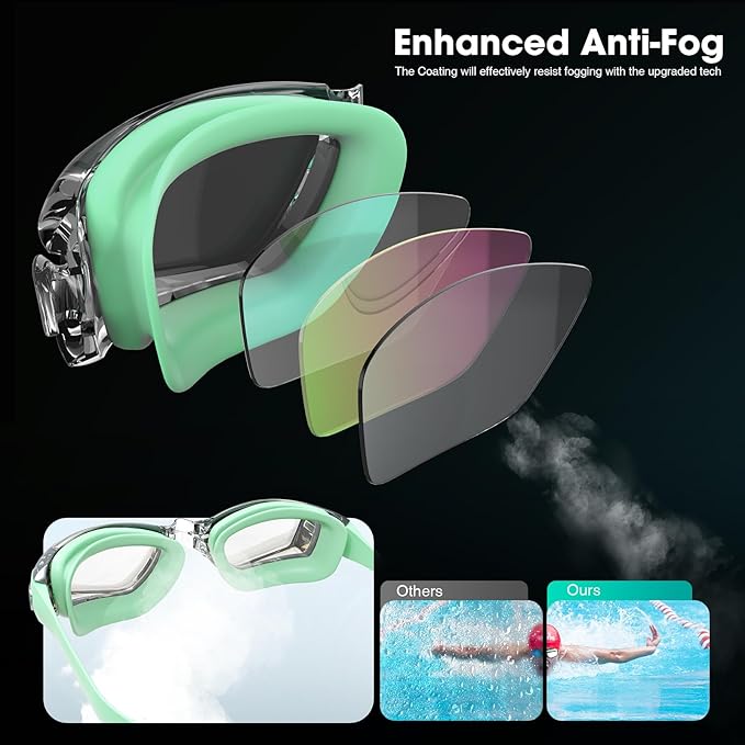 Braylin Swim Goggles, 2-Pack Swimming Goggles, Anti Fog, No Leaking For Adult Women Men Youth