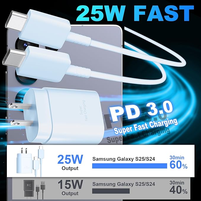 USB C Android Charger Fast Charging Cord, Super Fast Phone Chargers 6.6FT C to C Type Cable with 25W USBC Wall Block for Samsung Galaxy S26 S25 S24 Ultra Plus/S23/S22/S21/S20/Note 20/10, Purple+Blue
