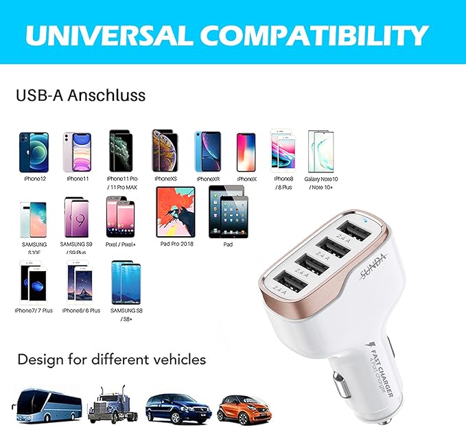 SUNDA 48W/9.6A USB Fast Car Charger, 4-Ports Car Charger Adapter for Apple and Android Smart-Phones, Car Phone Smart Charger Compatible with iPhone17/16 Pro/Max/iPhone 15/Pad Pro/Galaxy/Samsung
