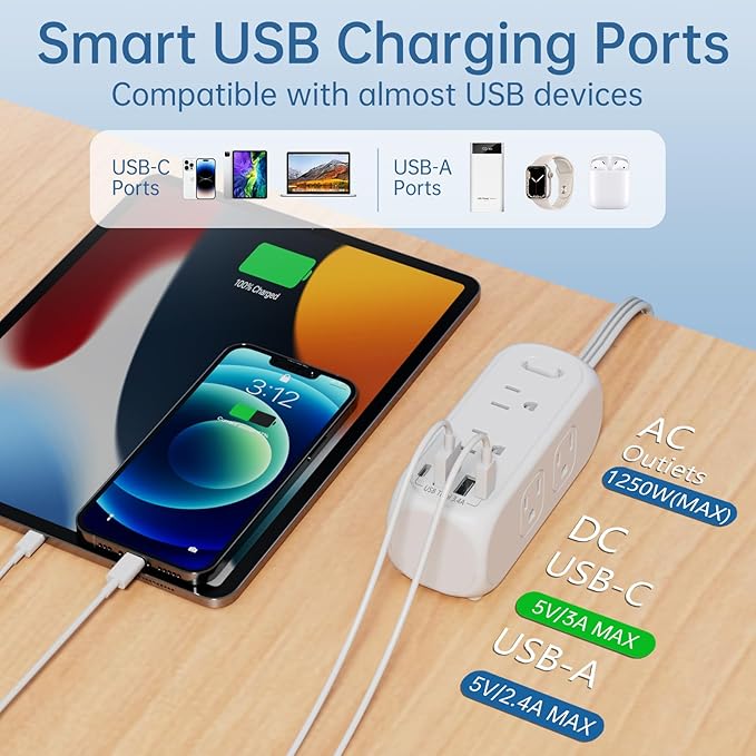 HITRENDS 6 Outlet Power Strip with Surge Protector & ETL Listed, 5ft Extension Cord, 4 USB Ports (3A+1C), Flat Plug, 1250W/10A, Wall Mount, Multi Outlet Extender for Home Office Dorm - White