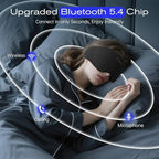 Sleep Mask with Bluetooth 5.4 Headphones, Removable 3D Eye Cups, Timing Sleeping Headphones for Side Sleepers, Wireless Music Eye Mask Speakers for Men, Women, Tech Gifts, Black