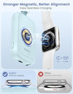 RORRY CharmGo Charger for Apple Watch Series 10, 2500mAh Fast Charging Portable Charger for iWatch, Travel Charger with Built-in USB C Cable for Apple Watch Ultra Series 9 8 7 6 3 Accessories, Blue