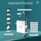 5-in-1 Travel Power Bank with Wall Plug — 10000mAh MagSafe Wireless Portable Charger with Built-in USB-C & Lightning Cables + Universal International Travel Adapter (US/Asia/Europe/Asia)