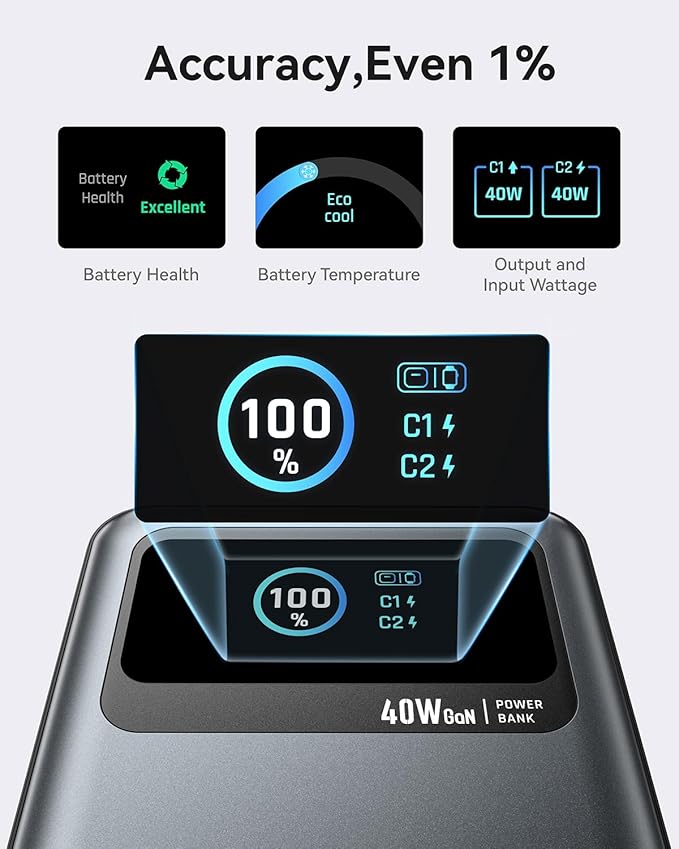 MOKiN 40W Fast Charging Portable Charger for Samsung iPhone Android, 10000mAh 3-in-1 Power Bank with Wall Plug, Built-in USB-C Cable, LCD Display, Travel Battery Pack for iPhone 17/16/15 Series