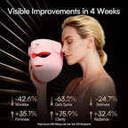 INIA Glow 4D Wireless Red Light Therapy Mask for face – Dual NIR, 320 LEDs, 4 Modes, Under-Eye Cooling, Cordless & Rechargeable LED Face Mask for Home & Travel, Skincare Gifts for Women Mom Wife, Pink