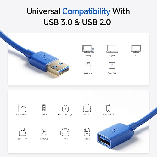 Cable Matters 2-Pack 5Gbps USB Extension Cable - 3ft, USB 3.0 Extension Cable, Male to Female USB3.0 Extender, Compatible with Webcam, VR Headset, Printer, Hard Drive, Blue