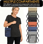 Travel Neck Wallet RFID Blocking – Hidden Passport Holder & Anti-Theft Money Pouch for Men & Women, Lightweight Concealed Undergarment Organizer with Adjustable Strap, Secure Document Holder