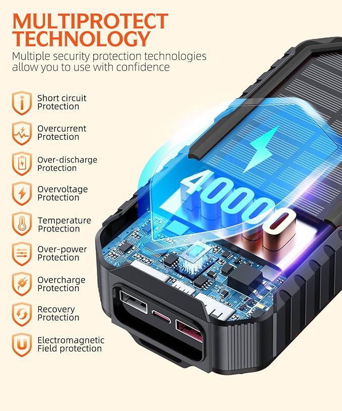 Solar Charger Power Bank 40000mAh Built in 4 Cables and Hand Crank, Portable Charger 22.5W Fast Charger 6 Outputs & 4 Inputs External Battery Pack with Bright Flashlight and Compass