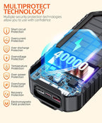 Solar Charger Power Bank 40000mAh Built in 4 Cables and Hand Crank, Portable Charger 22.5W Fast Charger 6 Outputs & 4 Inputs External Battery Pack with Bright Flashlight and Compass