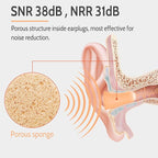 LYSIAN Ultra Soft Foam Ear Plugs for Sleeping Noise Cancelling - 38dB Noise Reduction Earplugs for Snoring, Work, Shooting (Beige Color)