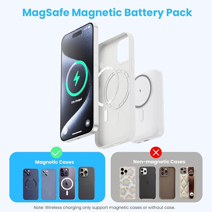 Pxwaxpy Magnetic Portable Charger 10800mAh,4-in-1 Power Bank with iWatch Charger, 25W PD Fast Charging USB C Battery Pack for Magsafe,iPhone 17/16/15/14/13/12 Series,Apple Watch (White)
