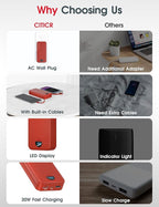 citicr Portable Charger Power Bank, 20000mAh PD20W USB C Fast Charging with Built-in Cable & Wall Plug, External Battery Pack with LED Display, Travel Essential for iPhone, iPad, Samsung Red