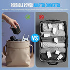 220V to 110V Voltage Converter US to Europe, Travel Adapter Plug Converter for European with 20W PD & 2USB-A & 2USB-C, European Power Converter Combo USA to Spain Italy France, Black