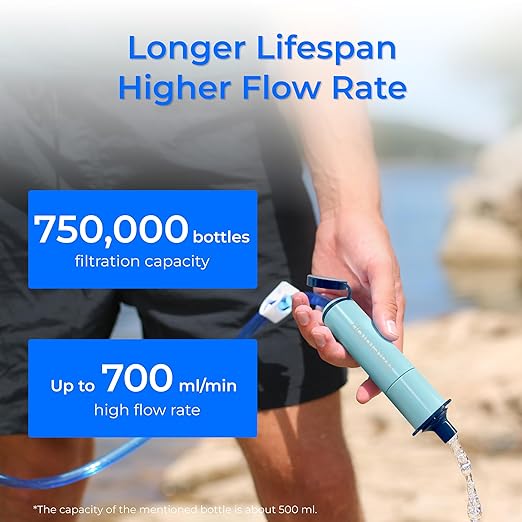 Waterdrop Gravity Water Filter Straw, Camping Water Filtration System, Water Purifier Survival for Travel, Backpacking and Emergency Preparedness, 0.1 Micron, 3 Pack, Light Blue