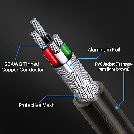 Active USB Extension Cable 150 Feet, USB 2.0 A Male to Female Repeater Cord, with 3 Extension Chipsets Signal Booster, 22AWG Tinned Pure Copper, (AC Power Supply Included)