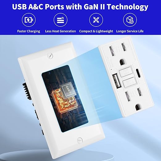 15 Amp Self-Test GFCI Outlet Combination with USB Type A and Type-C, Tamper Resistant Thinner Duplex Outlet, in-Wall, USB Charger for Smartphones, Tablets and Smart Home Appliance, White