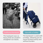 Folding Backpack Trolley with Large Solid Tank Wheels, Aluminum Alloy Luggage Cart with Edge Guard Base, Universal Hand Truck for Backpacks, Lunch Backpack,Golf Bag, Teenagers, Adults, School, Travel