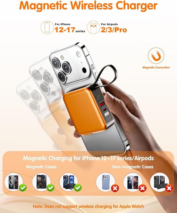 6-in-1 for Magsafe Portable Charger with Built-in Cables & Wall Plug,10000mAh Magnetic Wireless Power Bank,22.5W Fast Charging USB C Battery Pack,Travel Essentials for iPhone 17/16/15/14/13/12,Orange
