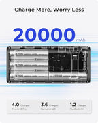 2026 FIFA Licensed 190W 20000mAh Power Bank for Laptop Portable Charger,3-Port USB-C PD Fast Charging Battery Pack with Built-in Retractable Cables for MacBook,Cell Phones,iPhone,iPad,Android,Samsung