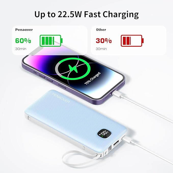 penaover Portable Charger with Built-in Cables&AC Wall Plug,Slim 10000mAh 22.5W Fast Charging Power Bank,5 Output 2 Input USB-C External Battery Pack Compatible with iPhones,Samsung,Android, etc
