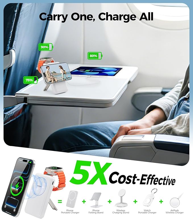 Magnetic Portable Charger, 10000mAh MagSafe Power Bank Fast Charging with Stand, 3 in 1 Travel Essential Wireless Charger Station for iPhone 17/16/15/14/13/12, Apple Watch, Airpods, White